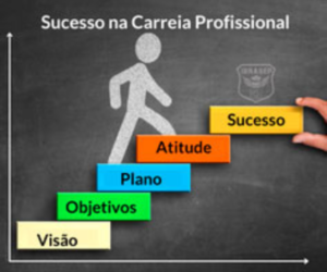 Rumo ao Sucesso Profissional: desvendando as 7 dicas essenciais para mais motivação e realizações